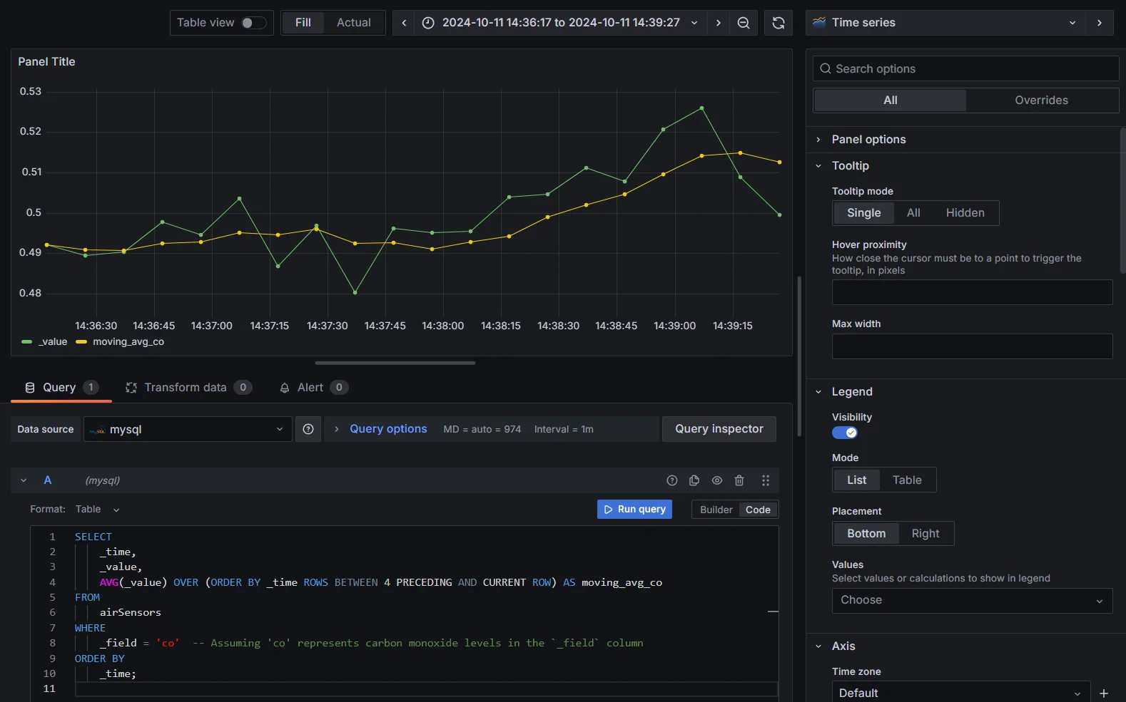 Moving Averages with MySQL