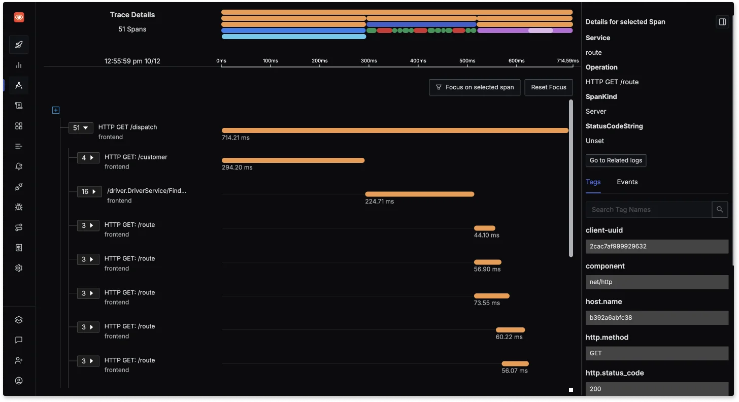 Distributed Tracing in SigNoz